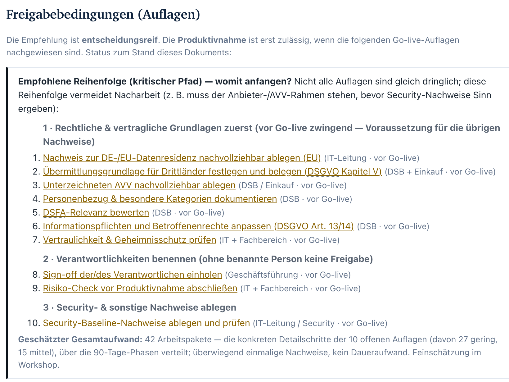 Auflagentabelle des Decision Records mit Bedingung, Rechtsgrundlage, Verantwortlichem, Frist und Status
